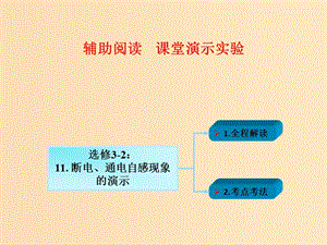 2018年高考物理一輪總復(fù)習(xí) 實(shí)驗(yàn)專題 實(shí)驗(yàn)十一 斷電、通電自感現(xiàn)象的演示課件 魯科版選修3-2.ppt