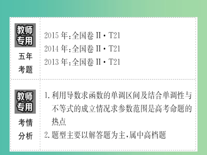 高考数学一轮复习 第二章 函数、导数及其应用 2.11.1 利用导数研究函数的单调性课件(理).ppt_第3页