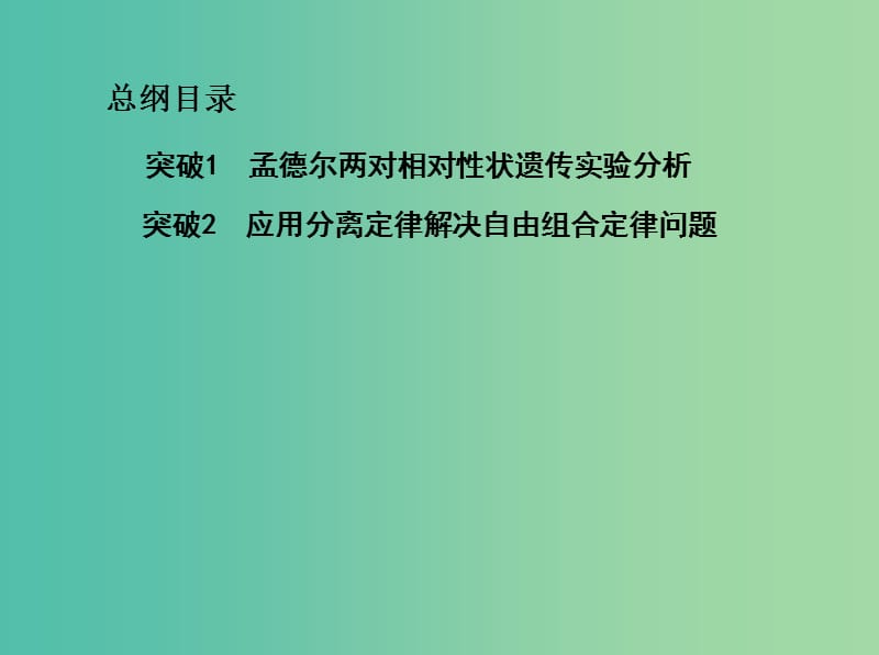 北京专用2019版高考生物一轮复习第5单元遗传的基本规律第15讲基因的自由组合定律课件.ppt_第2页