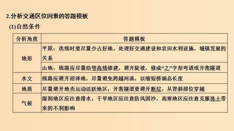 2019版高考地理二轮专题复习 第四部分 考前冲刺记忆 11 交通运输布局及影响课件.ppt_第3页