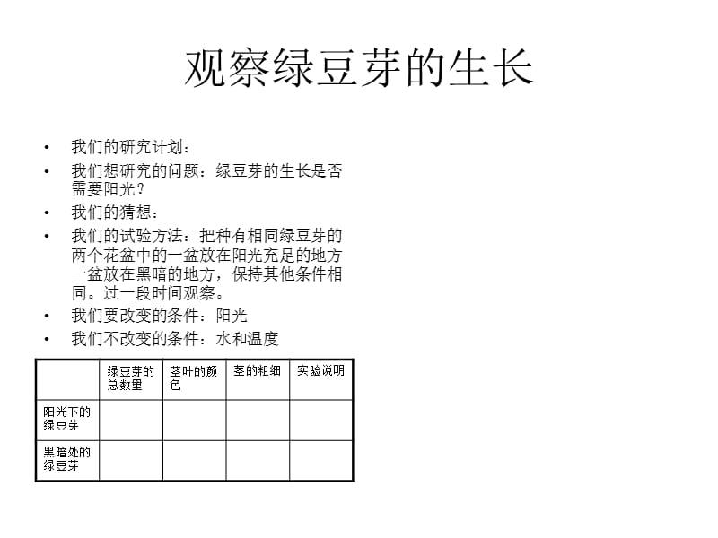 《种子发芽试验》PPT课件.ppt_第3页