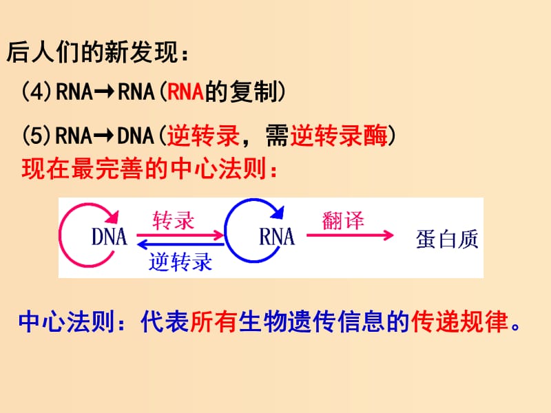 2018-2019学年高中生物 第4章 第2节 基因对性状的控制 设计三 基因对性状的控制课件 新人教版必修2.ppt_第3页