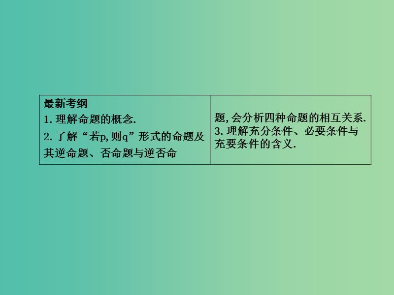 高考数学一轮复习 必考部分 第一篇 集合与常用逻辑用语 第2节 命题、充分条件与必要条件课件 文 北师大版.ppt_第2页