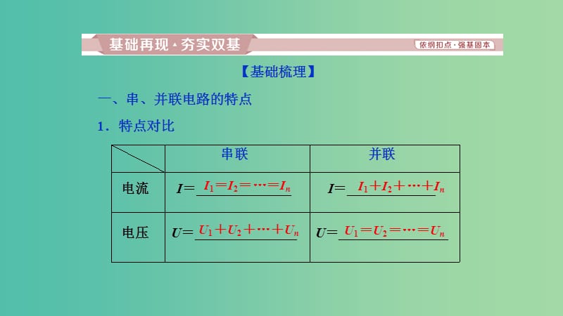 2019高考物理一轮复习 第八章 恒定电流 第2讲 电路 闭合电路的欧姆定律课件.ppt_第2页