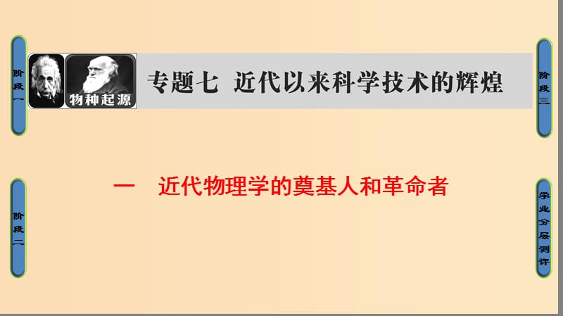 2018年高考?xì)v史一輪復(fù)習(xí) 專題7 1 近代物理學(xué)的奠基人和革命者課件 新人教版必修3.ppt_第1頁