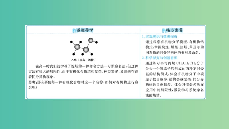 2019高中化学1.3有机化合物的命名课件新人教版必修5 .ppt_第2页