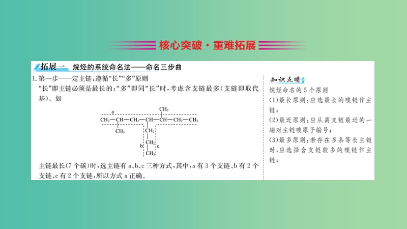 2019高中化学1.3有机化合物的命名课件新人教版必修5 .ppt_第3页