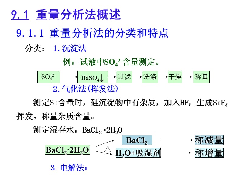 《重量沉淀法》PPT课件.ppt_第2页