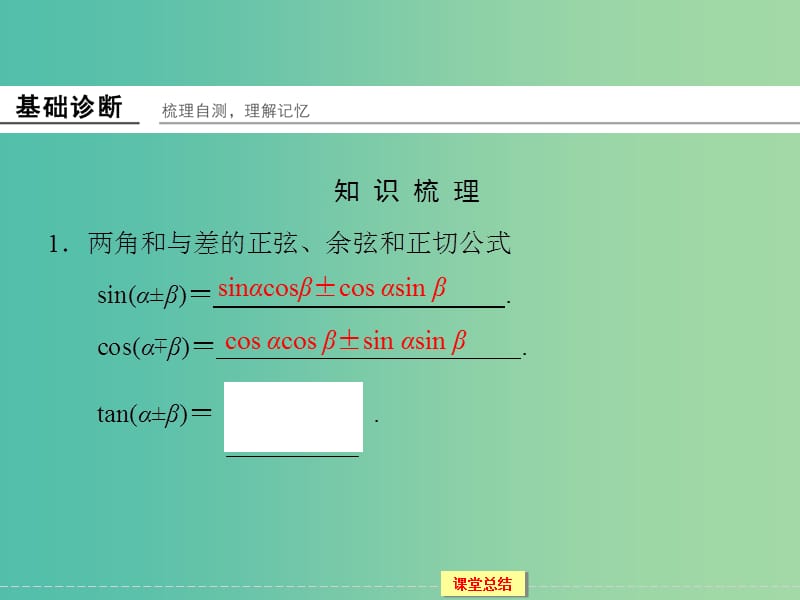 高考数学一轮复习 3-3 两角和与差的正弦、余弦、正切课件 理.ppt_第3页