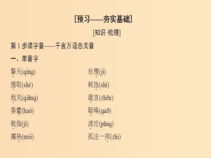 2018-2019学年高中语文 第2单元 生命的赞歌 自读文本 文天祥千秋祭课件 鲁人版必修3.ppt_第2页