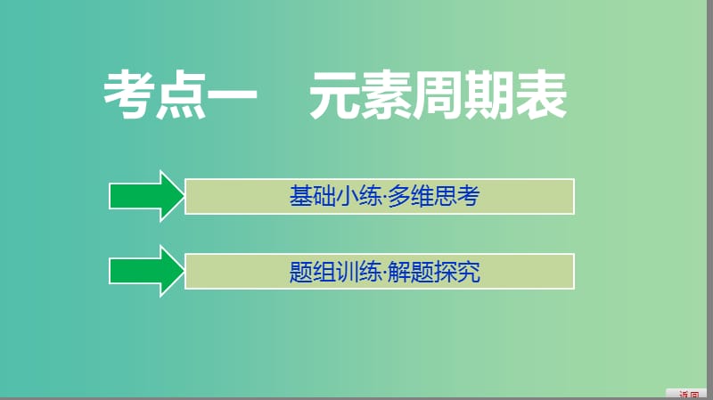 2019高考化学大一轮复习 第五章 物质结构 元素周期律 第19讲 元素周期表与元素周期律课件 鲁科版.ppt_第3页