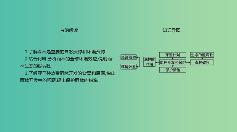 2019年高考地理一轮复习 第29讲 森林的开发和保护——以亚马孙热带雨林为例课件 新人教版.ppt_第2页