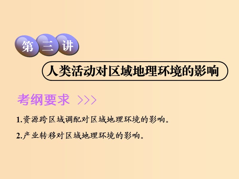 2019版高考地理一轮复习 第3部分 区域地理 第十一章 区域地理环境和人类活动 第三讲 人类活动对区域地理环境的影响课件 中图版.ppt_第1页