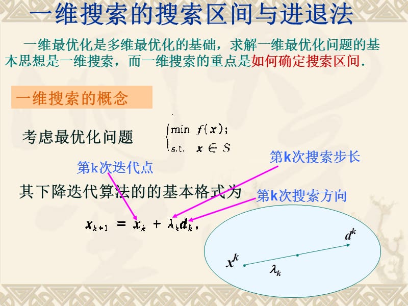 一维搜索的搜索区间.ppt_第1页