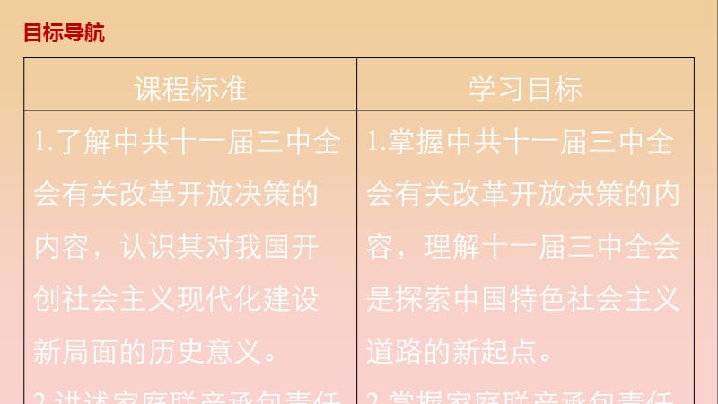 2017-2018学年高中历史 第三单元 中国特色社会主义建设的道路 第9课 社会主义市场经济体制的建立课件 北师大版必修2.ppt_第2页