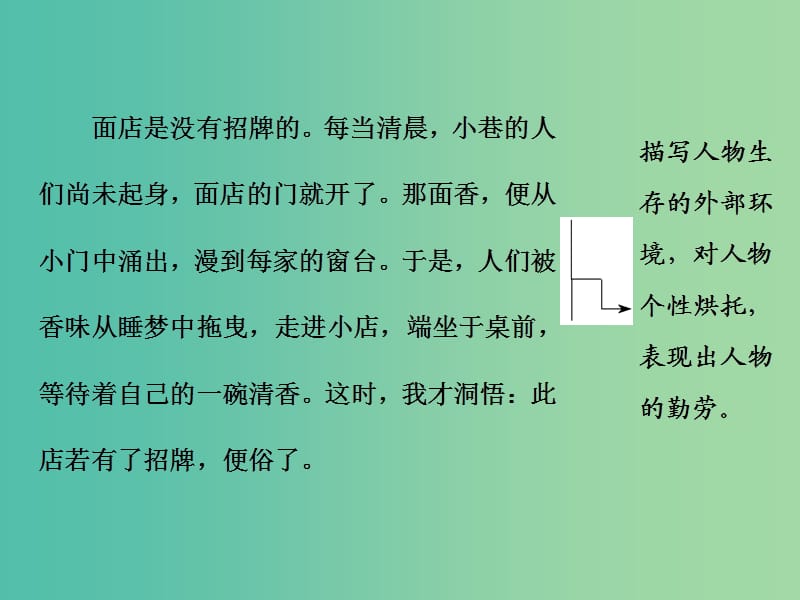 2019年高中语文 单元序列写作（三）人性光辉 写人要凸显个性课件 新人教必修1.ppt_第2页