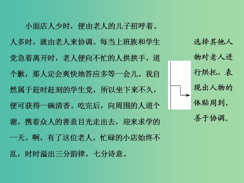 2019年高中语文 单元序列写作（三）人性光辉 写人要凸显个性课件 新人教必修1.ppt_第3页