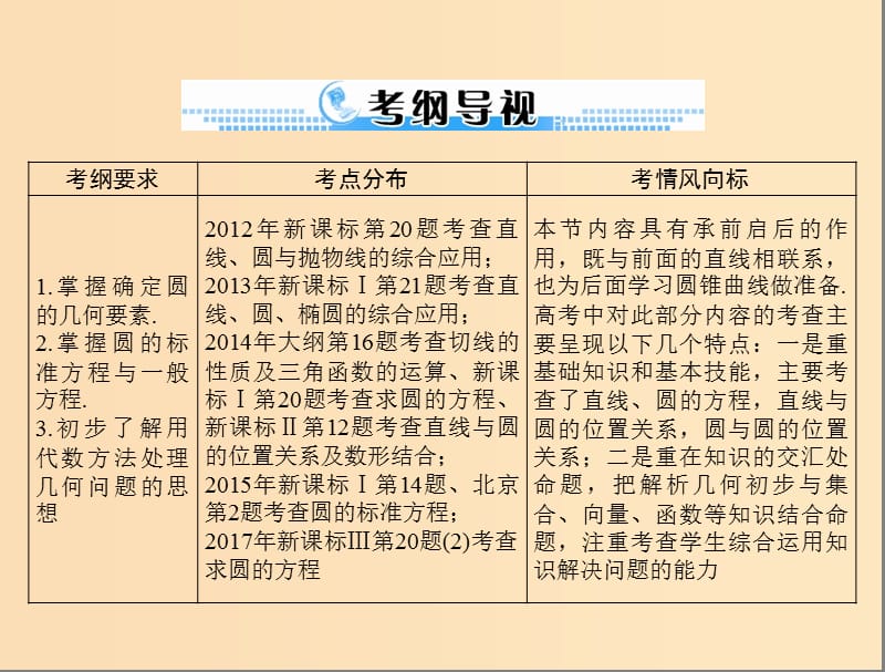 2019版高考数学一轮复习 第七章 解析几何 第3讲 圆的方程配套课件 理.ppt_第2页