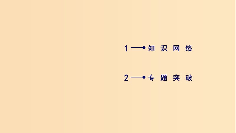 2018-2019学年高中数学 第二章 推理与证明章末整合提升课件 新人教A版选修2-2.ppt_第3页