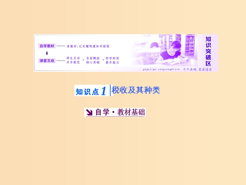 2018-2019学年高中政治 第三单元 收入与分配 第八课 财政与税收 第二框 征税和纳税课件 新人教版必修1.ppt_第1页