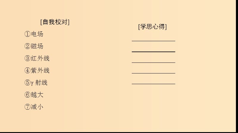 2018-2019学年高中物理 第四章 电磁波与电信息技术章末复习课课件 教科版选修1 -1.ppt_第3页