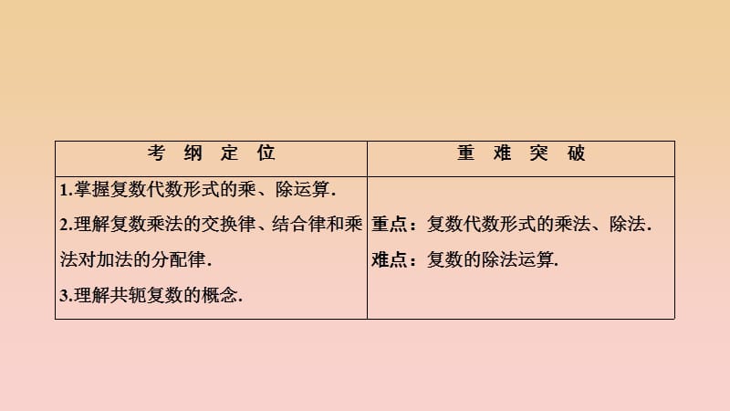 2017-2018学年高中数学 第三章 数系的扩充与复数的引入 3.2 复数代数形式的四则运算 3.2.2 复数代数形式的乘除运算课件 新人教A版选修1 -2.ppt_第2页