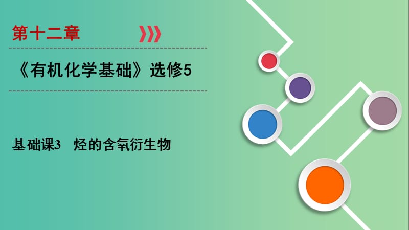 2019高考化学一轮复习 第12章 有机化学基础 基础课3 烃的含氧衍生物课件.ppt_第1页