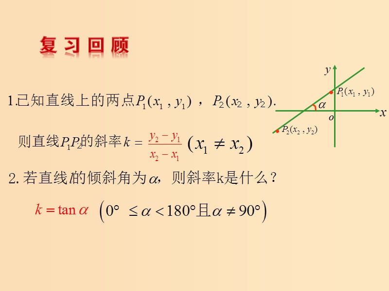 2018年高中数学 第2章 平面解析几何初步 2.1.2 直线的方程课件5 苏教版必修2.ppt_第2页