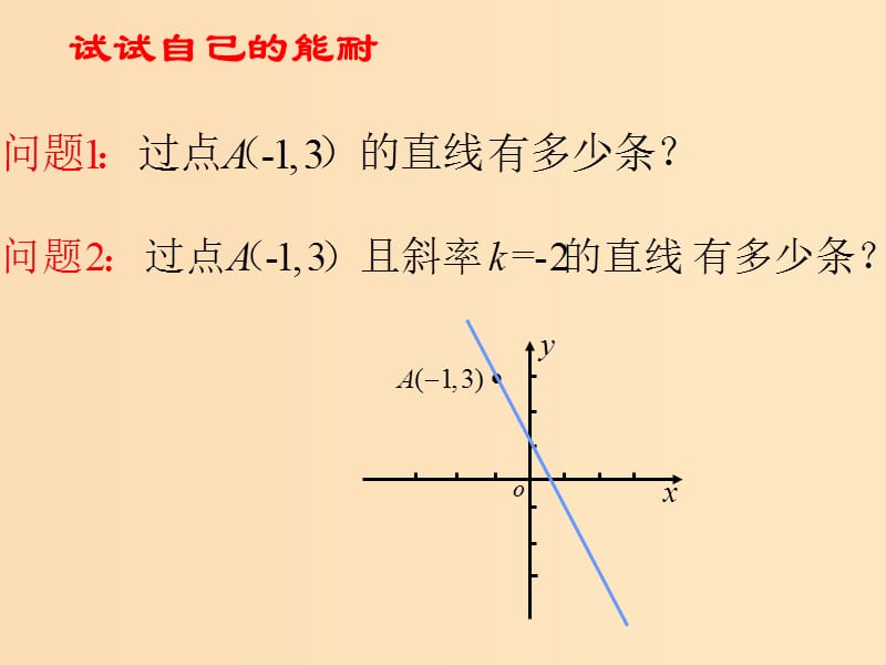 2018年高中数学 第2章 平面解析几何初步 2.1.2 直线的方程课件5 苏教版必修2.ppt_第3页