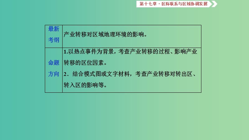 2019届高考地理一轮复习 第17章 区际联系与区域协调发展 第四十七讲 产业转移——以东亚为例课件 新人教版.ppt_第2页