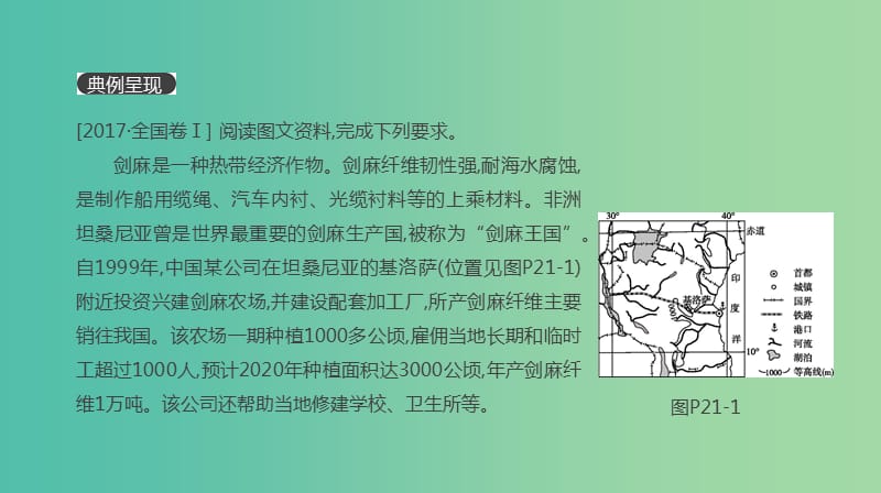 2019高考地理一轮复习典图判读21世界重要国家区域图及小区域图的判读课件鲁教版.ppt_第2页