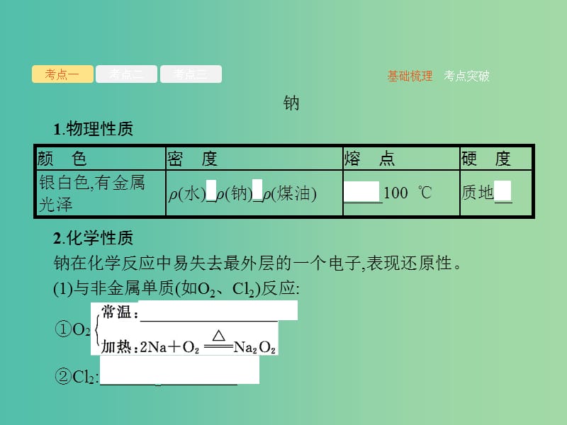 广西2019年高考化学一轮复习 第3单元 金属及其化合物 3.1 钠及其重要化合物课件 新人教版.ppt_第3页