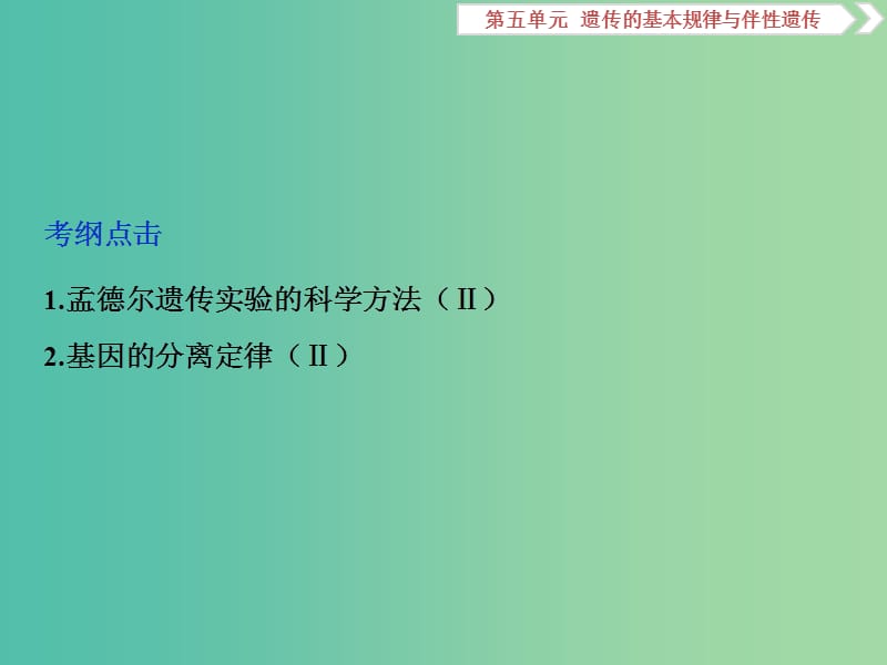 2019届高考生物一轮复习 第五单元 遗传的基本规律与伴性遗传 第15讲 基因的分离定律课件.ppt_第3页