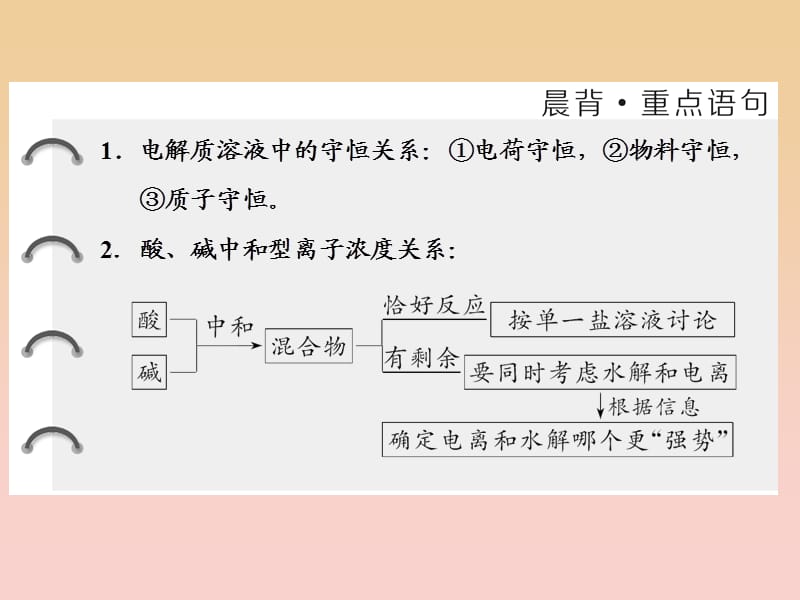 2017-2018学年高中化学专题3溶液中的离子反应第三单元第三课时溶液中微粒浓度大小的比较课件苏教版选修.ppt_第2页