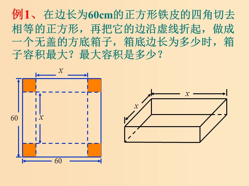 2018年高中数学 第一章 导数及其应用 1.3.3 导数的实际应用课件4 新人教B版选修2-2.ppt_第3页