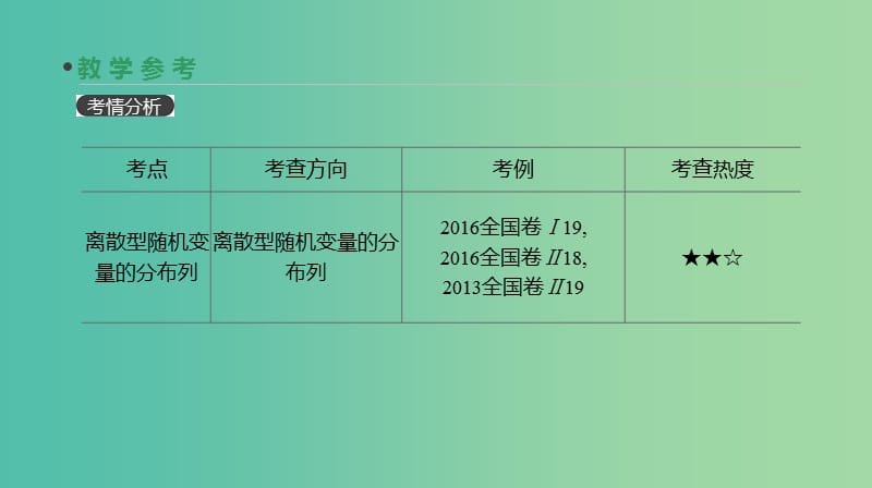 2019届高考数学一轮复习 第9单元 计数原理、概率、随机变量及其分布 第60讲 离散型随机变量及其分布列课件 理.ppt_第3页