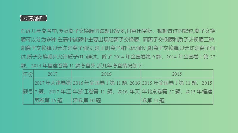 2019年高考化学总复习 增分微课7 电化学中的离子交换膜课件 新人教版.ppt_第3页