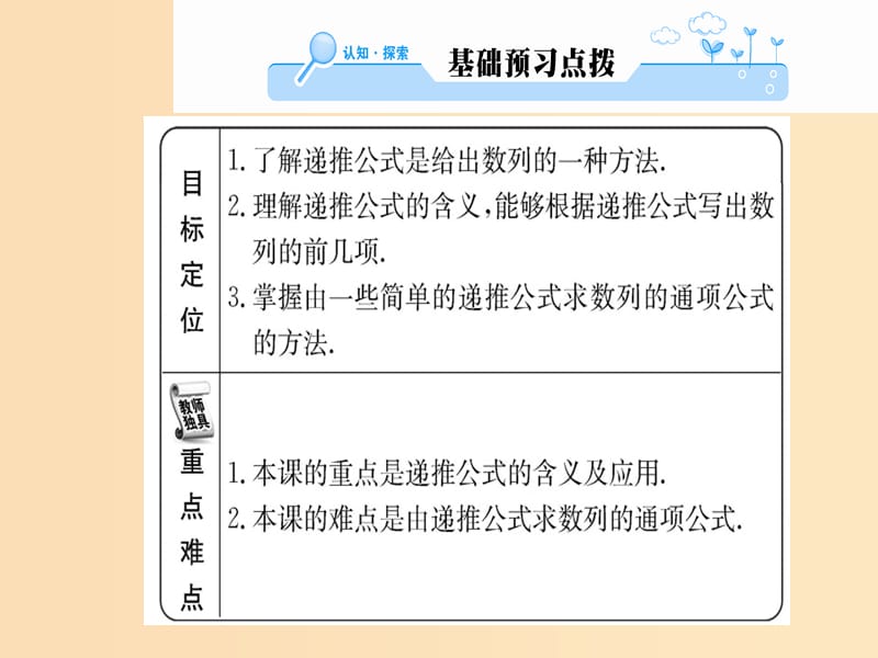 2018年秋高中数学 第二章 数列 2.1 数列的概念与简单表示法 第2课时课件 新人教版必修5.ppt_第2页