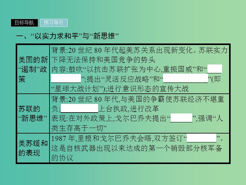 2019年高中历史 第四单元 雅尔塔体系下的冷战与和平 4.4 两极格局的结束课件 新人教版选修3.ppt_第3页