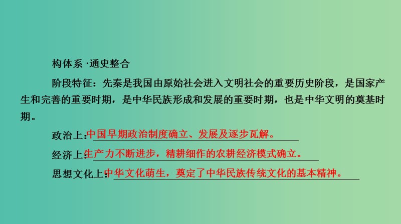 2019届高考历史二轮复习专题一中西古代文明史第一讲中国古代文明的孕育--先秦课件.ppt_第3页