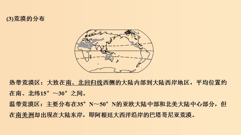 2019版高考地理二轮专题复习 第四部分 考前冲刺记忆 13 区域生态环境建设课件.ppt_第3页