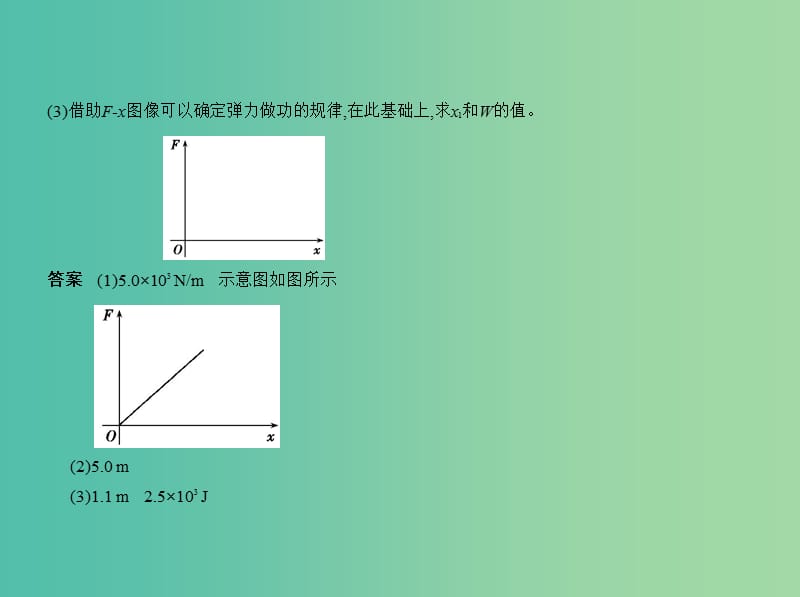 北京市2019版高考物理 专题六 机械能课件.ppt_第3页