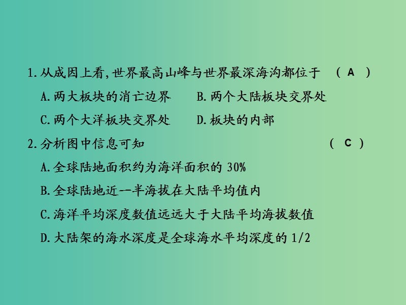 2019高考地理 区域地理 世界地理课件.ppt_第3页