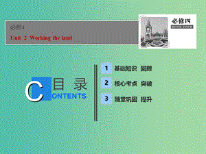 2019屆高考英語一輪優(yōu)化探究（話題部分）話題14 必修4 Unit 2 Working the land課件 新人教版.ppt