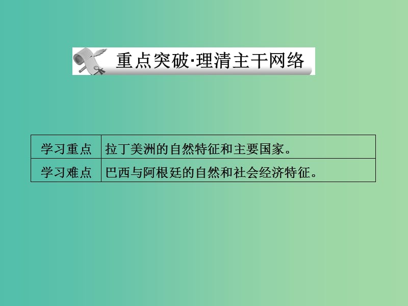 2019高考地理 区域地理 拉丁美洲 巴西课件.ppt_第3页