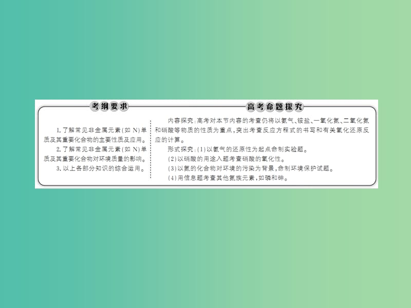 2019高考化学总复习第四章非金属及其化合物4-4-1考点一氮气及其常见氧化物课件新人教版.ppt_第3页