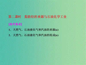 浙江專版2018年高中化學(xué)專題3常見的烴第一單元第二課時脂肪烴的來源與石油化學(xué)工業(yè)實用課件蘇教版選修5 .ppt