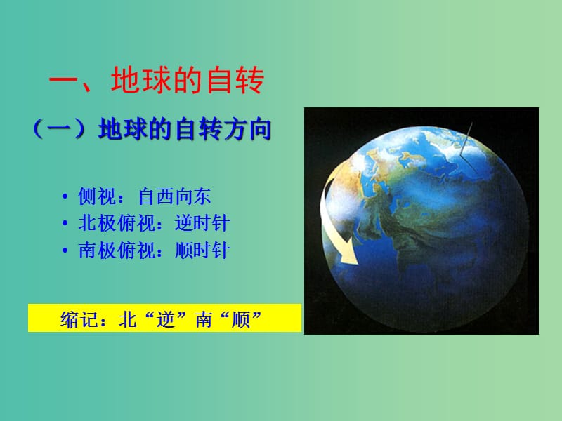 云南省德宏州梁河县高中地理 第一单元 从宇宙看地球 1.2 地球自转的地理意义课件 鲁教版必修1.ppt_第2页