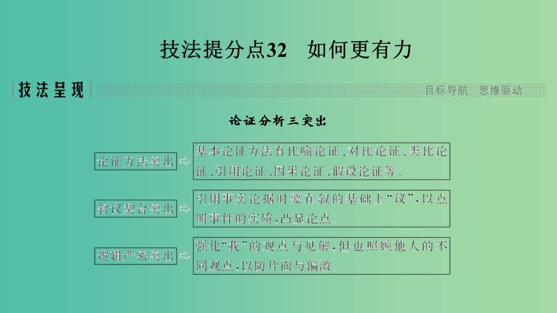 浙江專用2019高考語(yǔ)文二輪培優(yōu)第四部分寫作技法提分點(diǎn)32如何更有力課件.ppt_第1頁(yè)