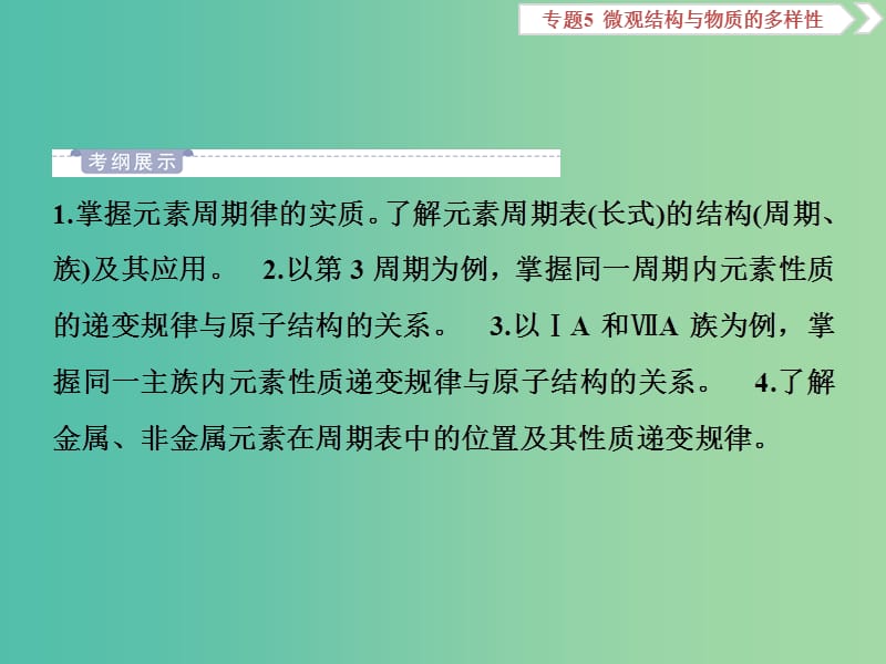 2019届高考化学总复习 专题5 微观结构与物质的多样性 第二单元 元素周期表与元素周期律课件 苏教版.ppt_第2页